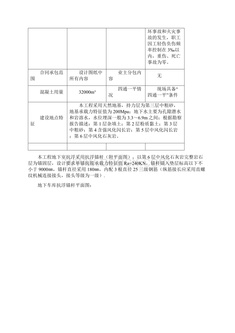 车库抗浮锚杆施工方案汇总Word文档格式.docx_第3页