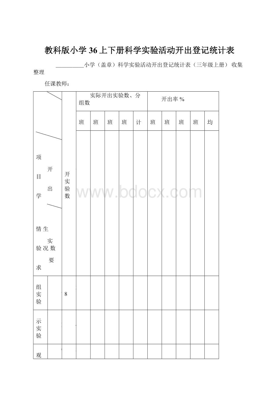 教科版小学36上下册科学实验活动开出登记统计表Word文档下载推荐.docx