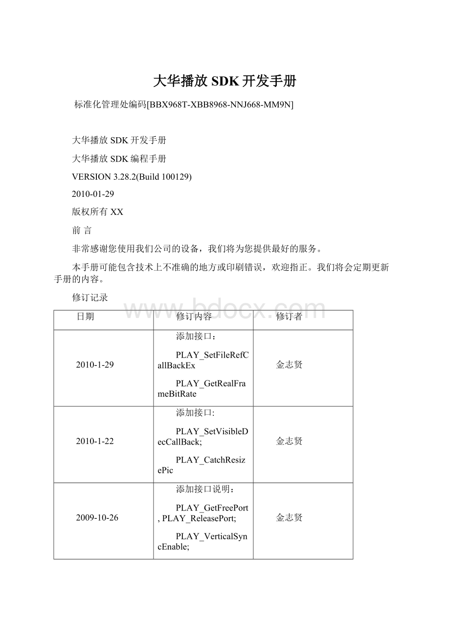 大华播放SDK开发手册Word文档下载推荐.docx