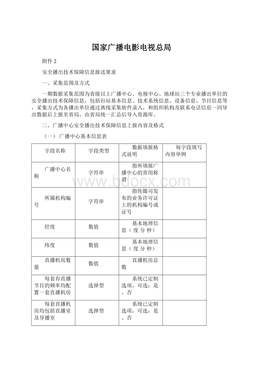 国家广播电影电视总局Word格式文档下载.docx