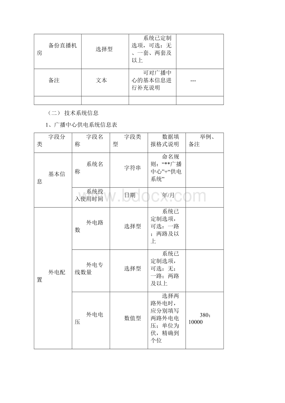 国家广播电影电视总局Word格式文档下载.docx_第2页