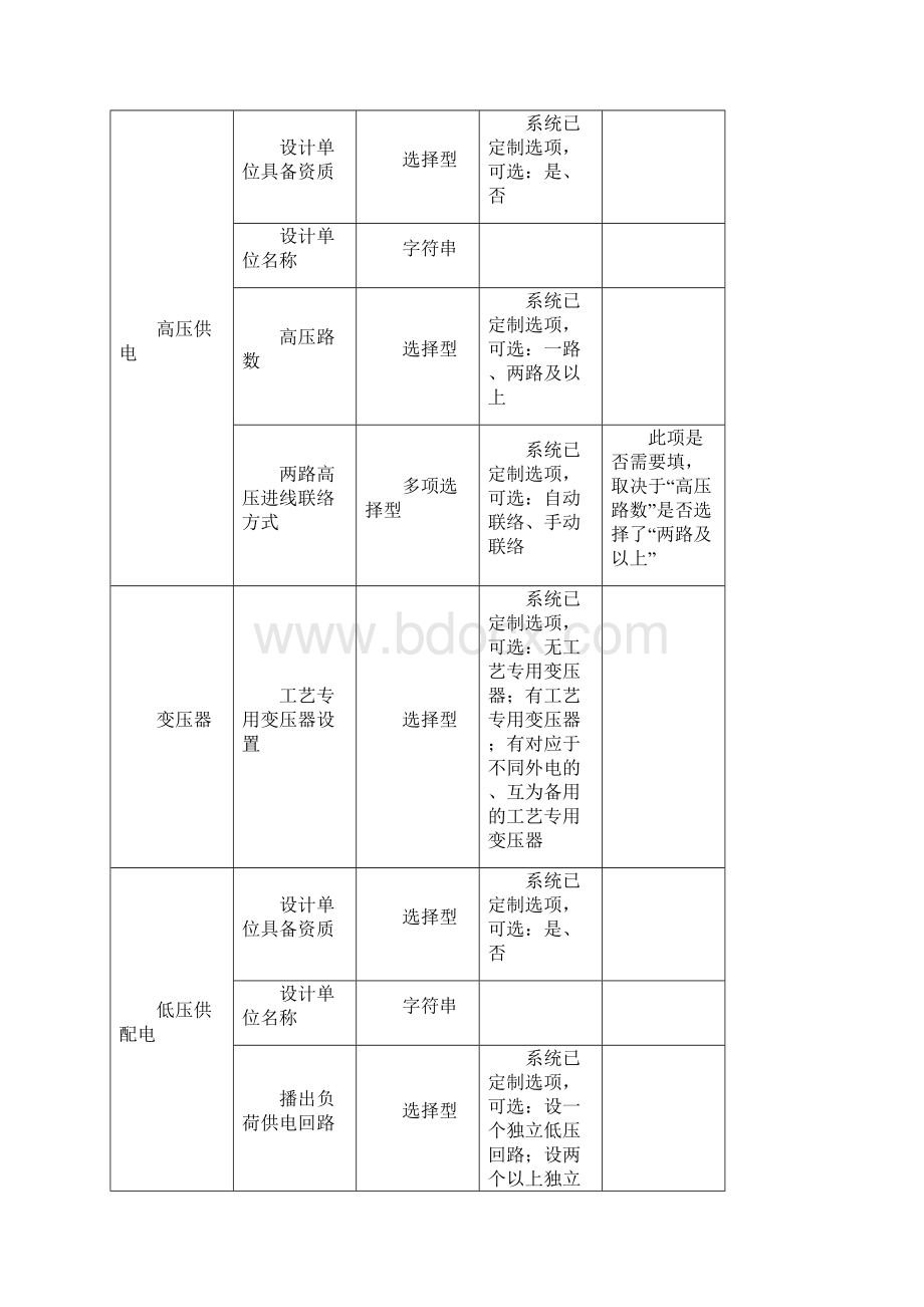 国家广播电影电视总局Word格式文档下载.docx_第3页