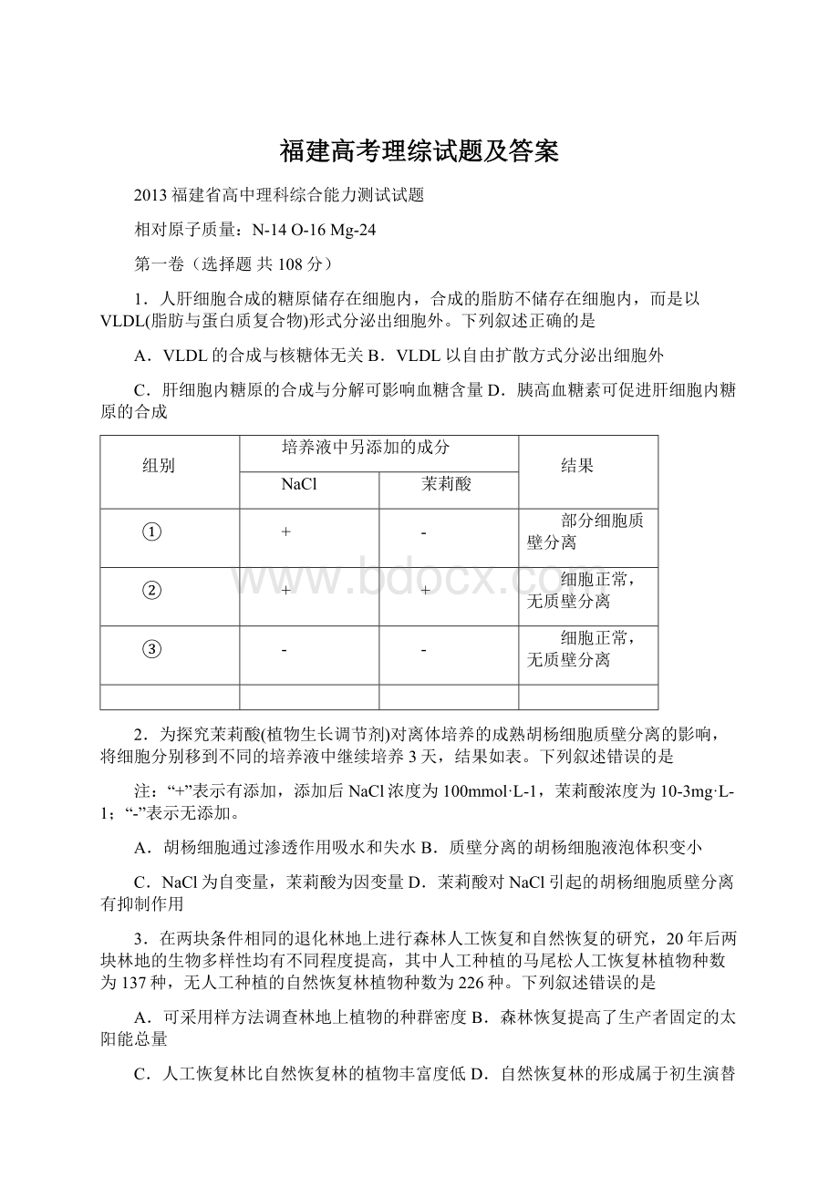 福建高考理综试题及答案.docx_第1页