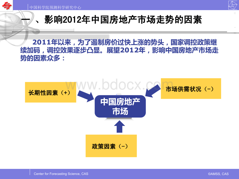 房地产市场2012年权威预测分析和建议.ppt_第3页