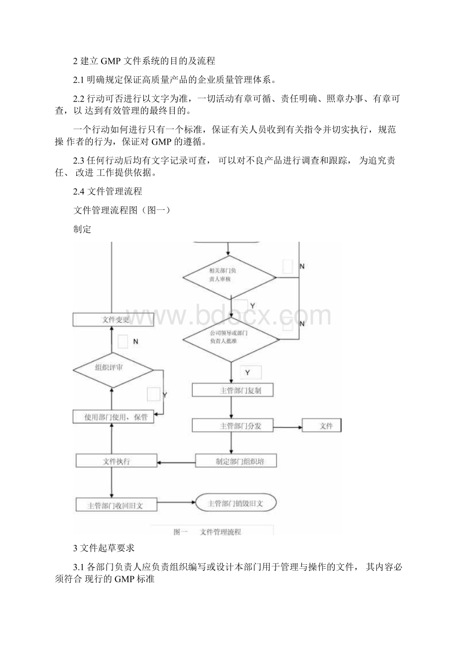 新GMP文件文件管理规程Word格式.docx_第2页