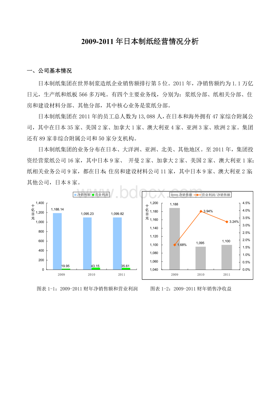 日本制纸经营情况分析Word文件下载.doc_第1页