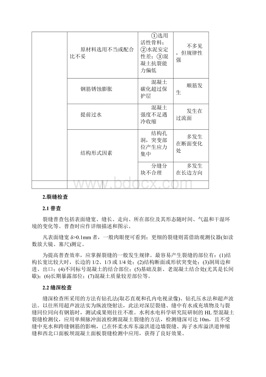 水利水电施工组织设计专项方案模块315混凝土缺陷修补Word文件下载.docx_第3页