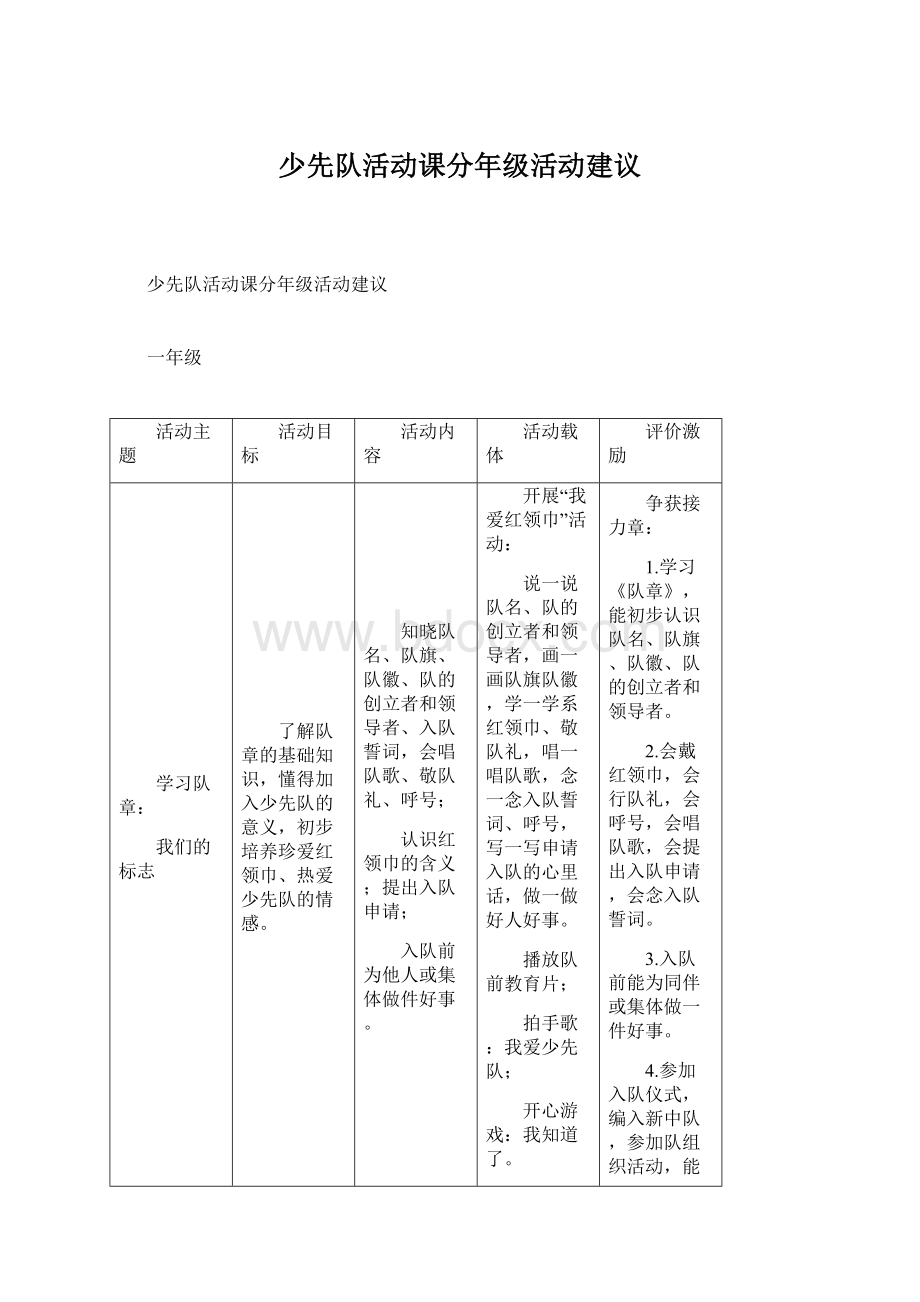 少先队活动课分年级活动建议.docx