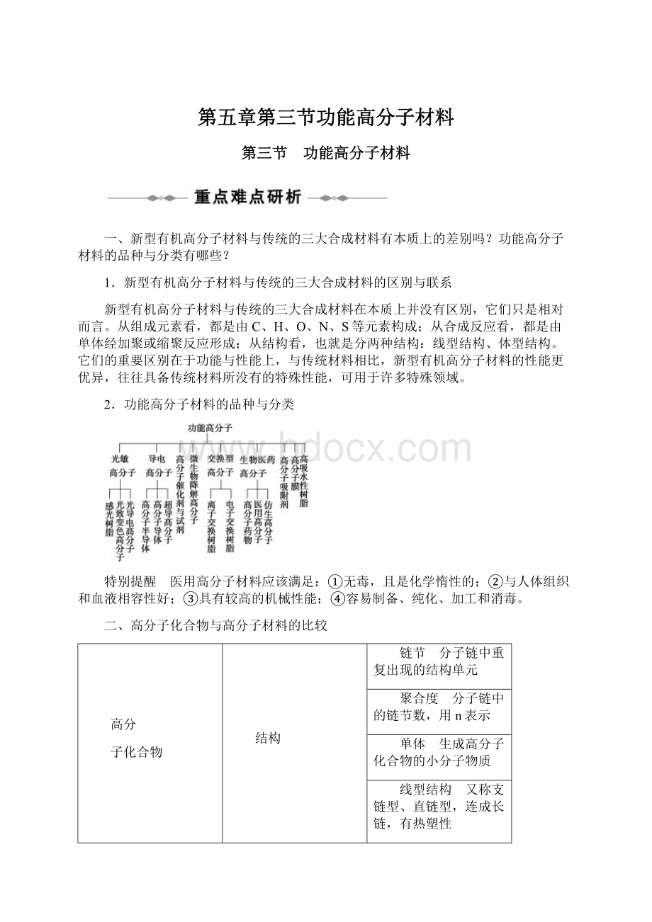 第五章第三节功能高分子材料Word下载.docx_第1页