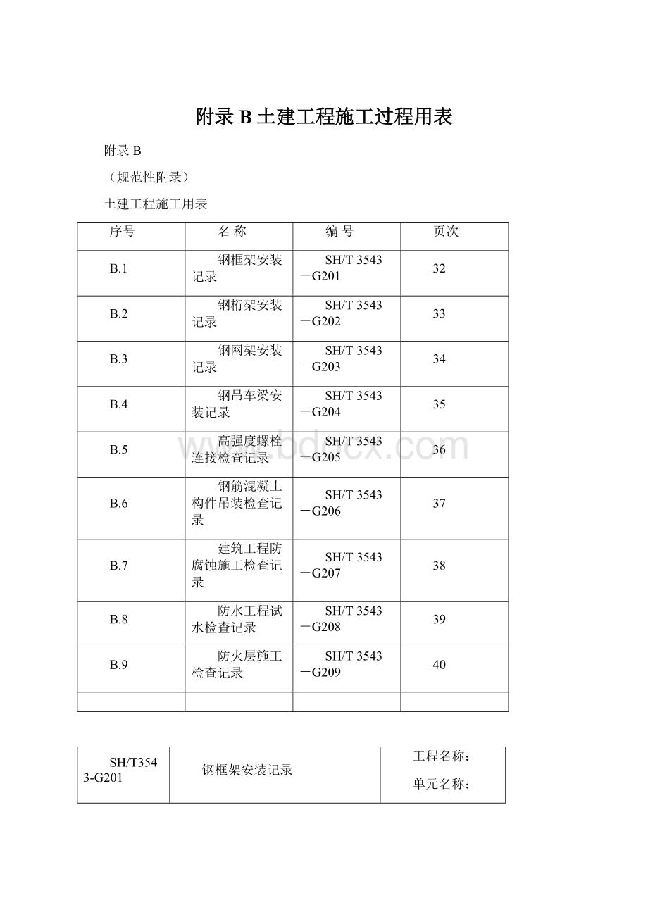 附录B土建工程施工过程用表Word文档下载推荐.docx_第1页