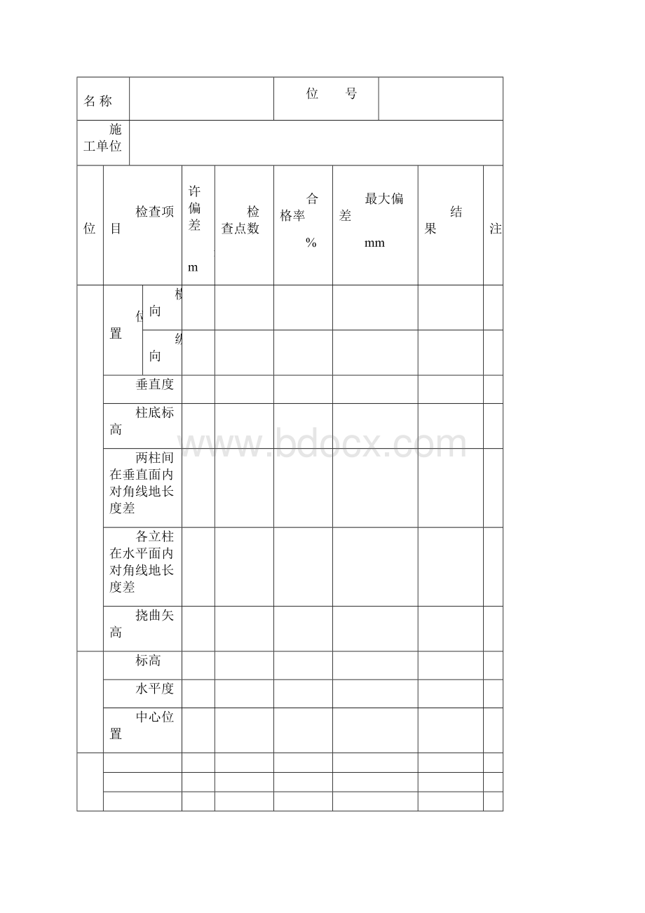 附录B土建工程施工过程用表Word文档下载推荐.docx_第2页