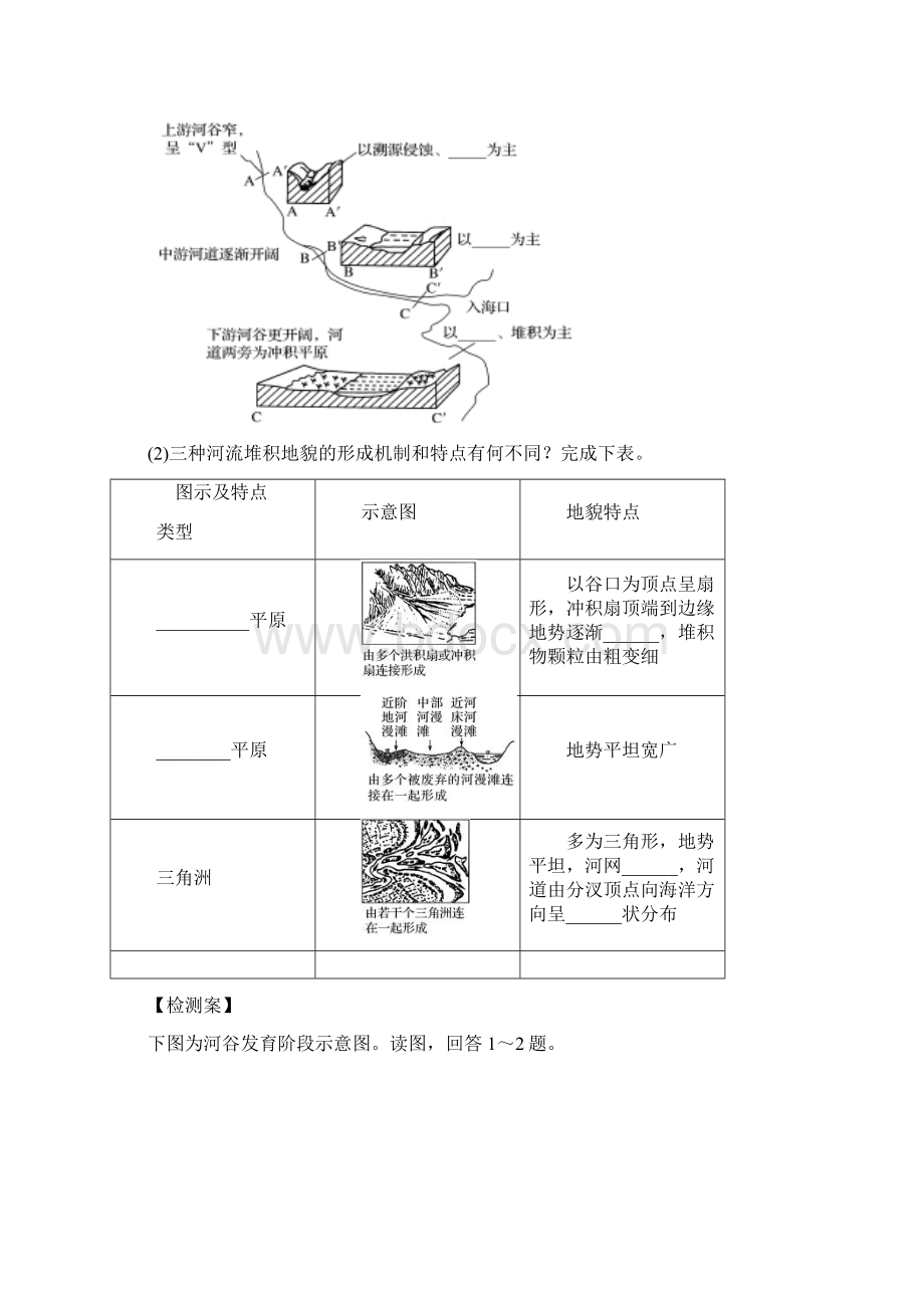 必修一 43 河流地貌的发育 学案Word文件下载.docx_第3页