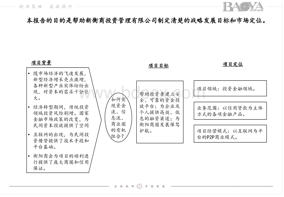 衡商管理有限公司战略企划方案(01).ppt_第3页