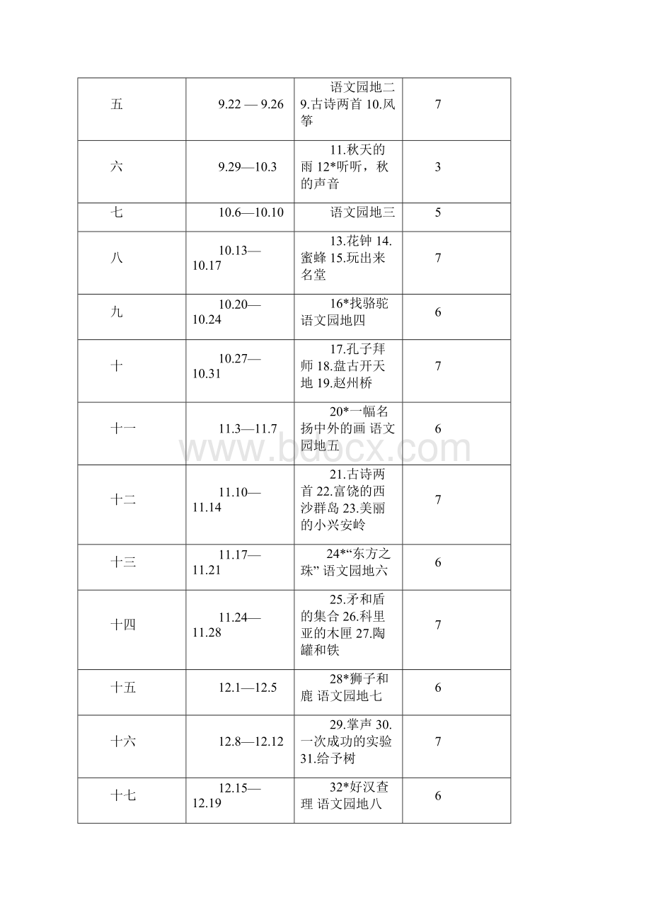 人教版小学四年级语文上册教案2.docx_第3页