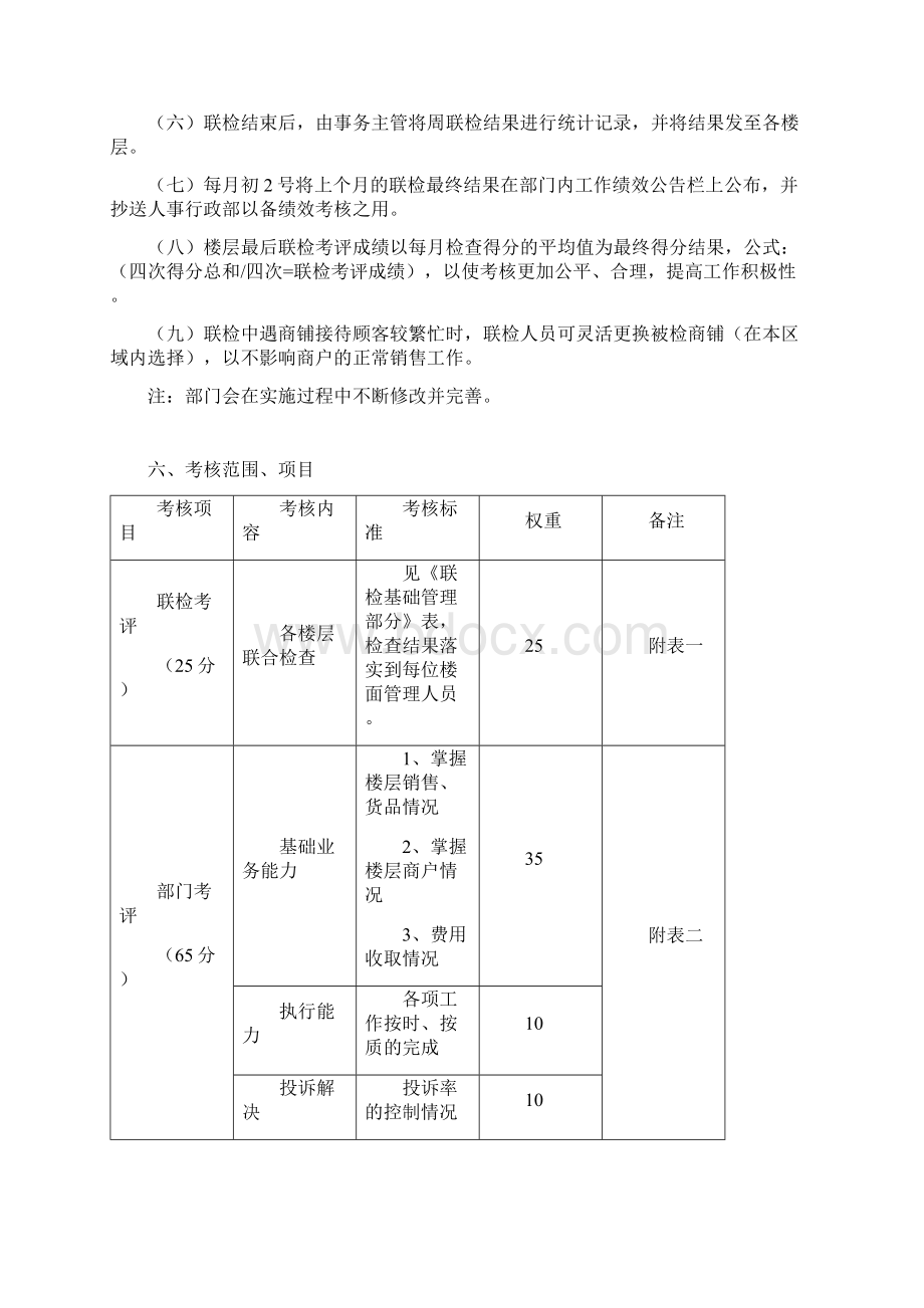 大型商场运营部经理制定员工月绩效考核方案.docx_第2页