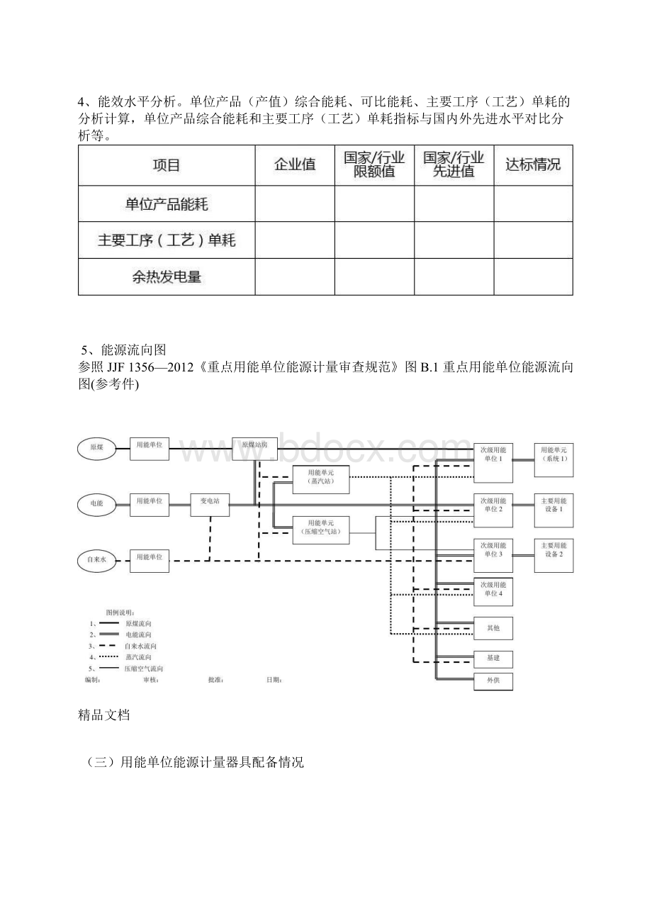 企业能效分析报告提纲完整版1.docx_第3页