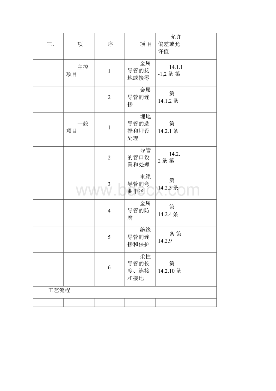 电气安装施工工程技术交底Word文件下载.docx_第2页