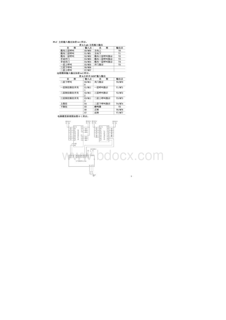 PLC三层电梯实验报告.docx_第3页