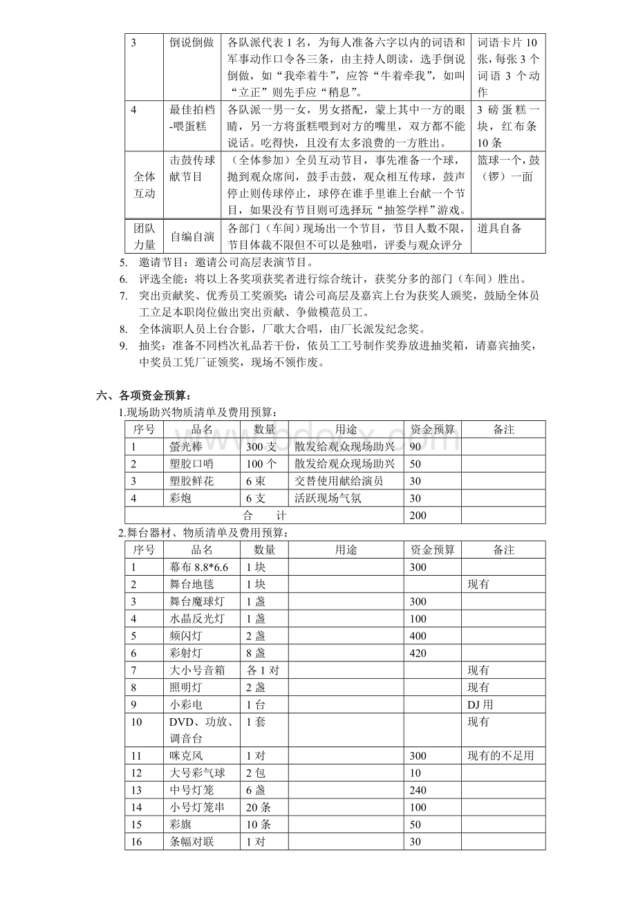 节晚会方案Word文档下载推荐.doc_第2页