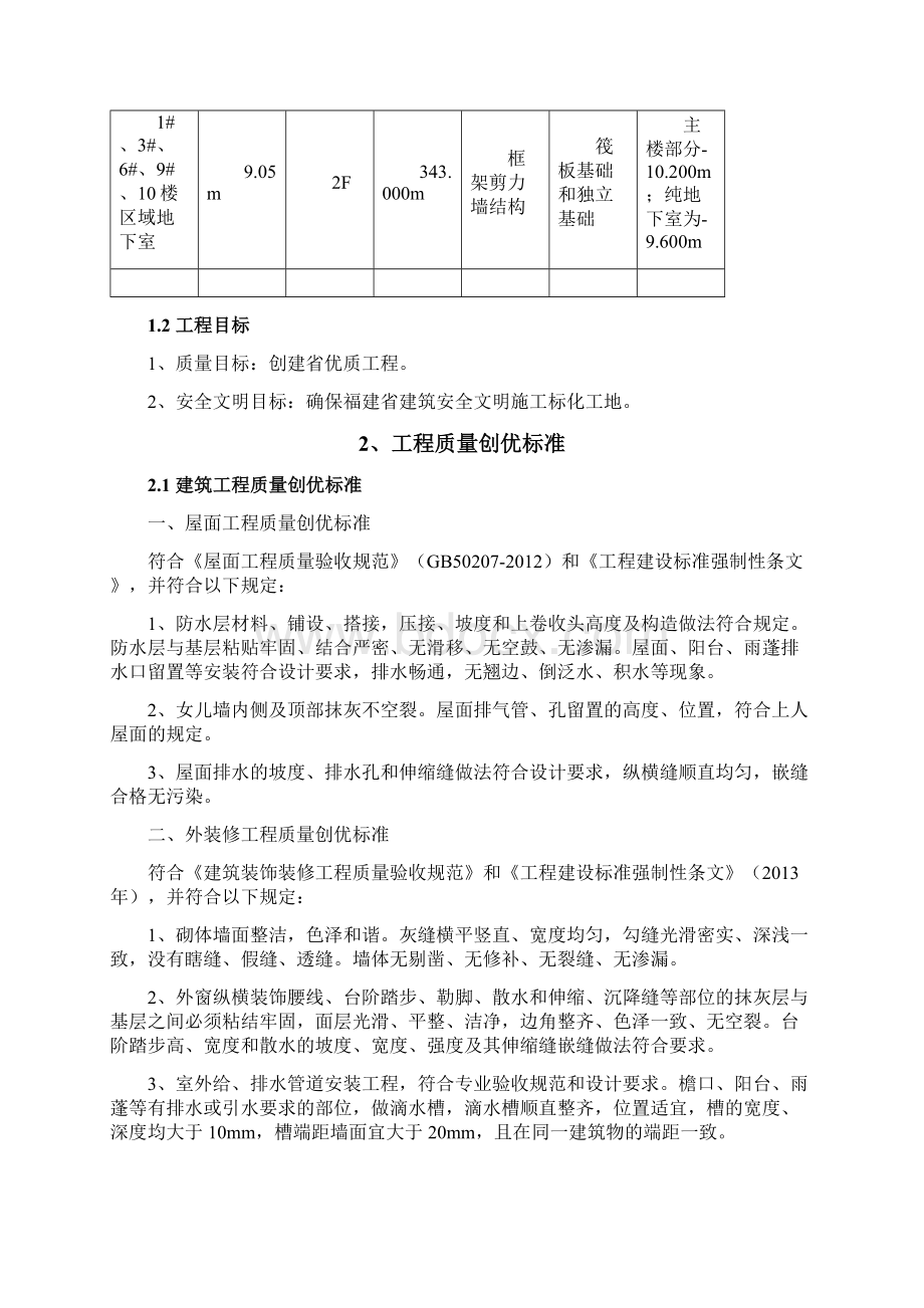 经济适用房创建省优质工程计划书.docx_第3页