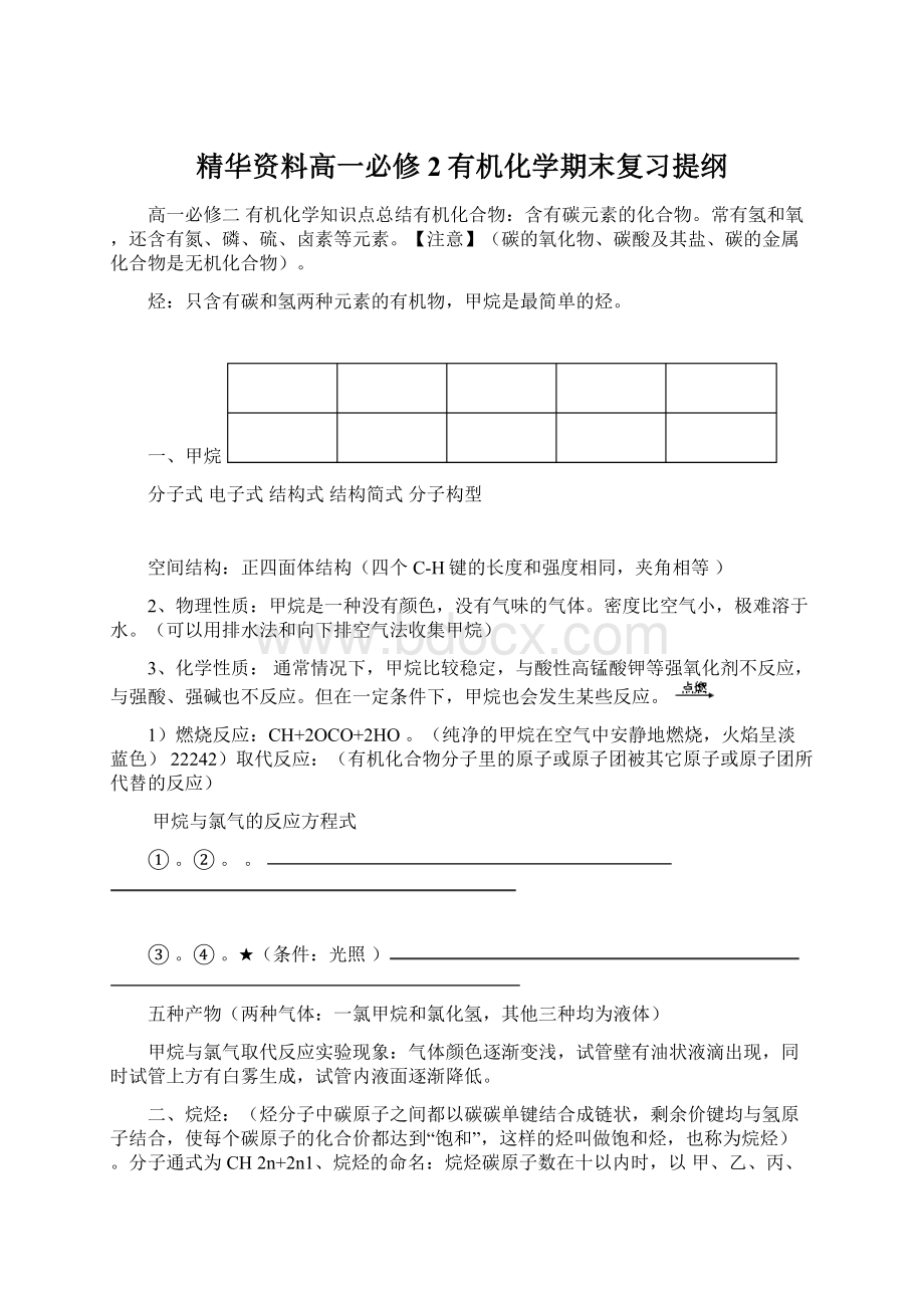 精华资料高一必修2有机化学期末复习提纲.docx