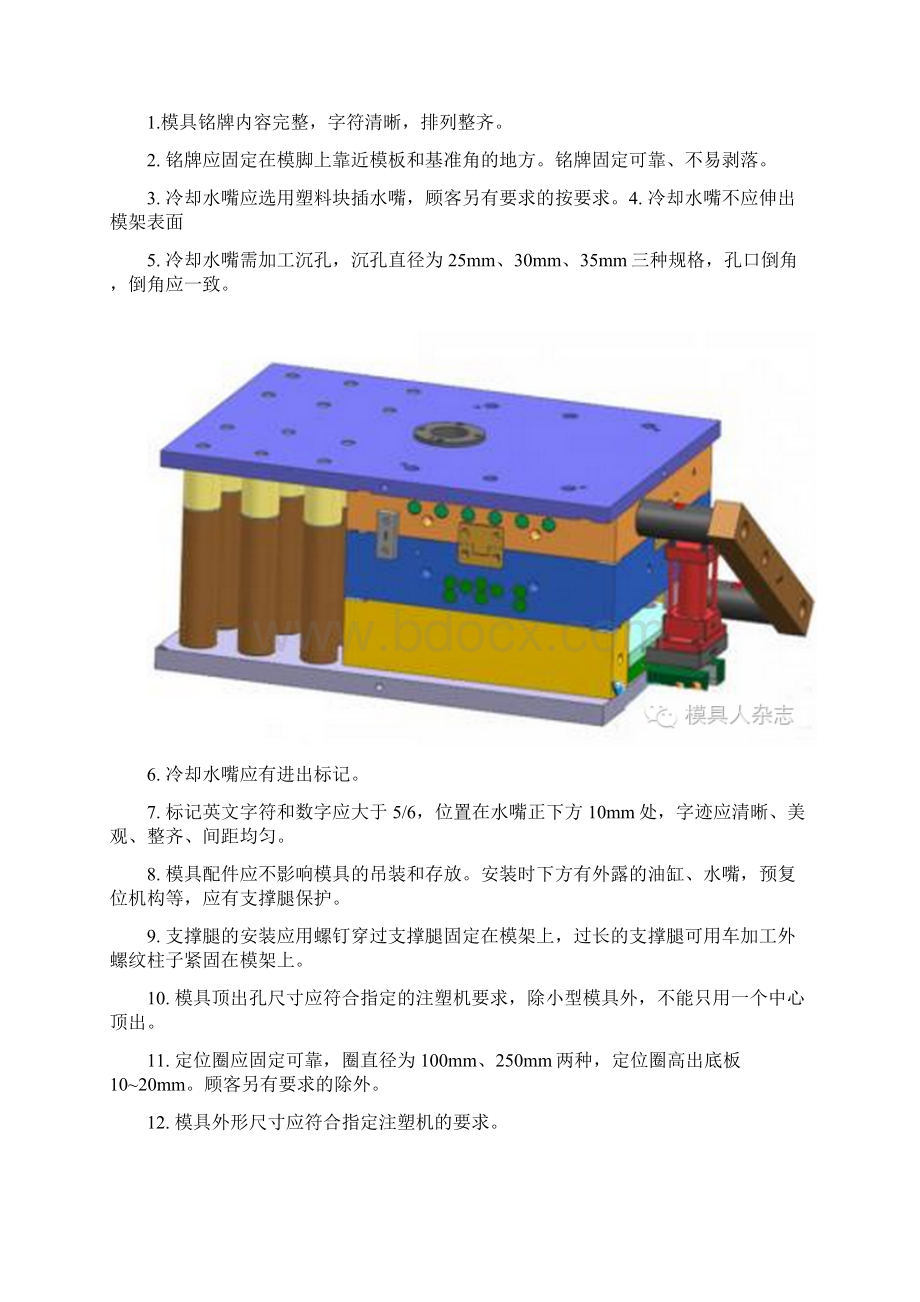 高大上的模具讲解文档格式.docx_第2页