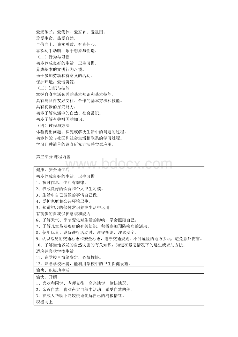 义务教育品德与生活课程标准(2011)Word文档下载推荐.doc_第3页