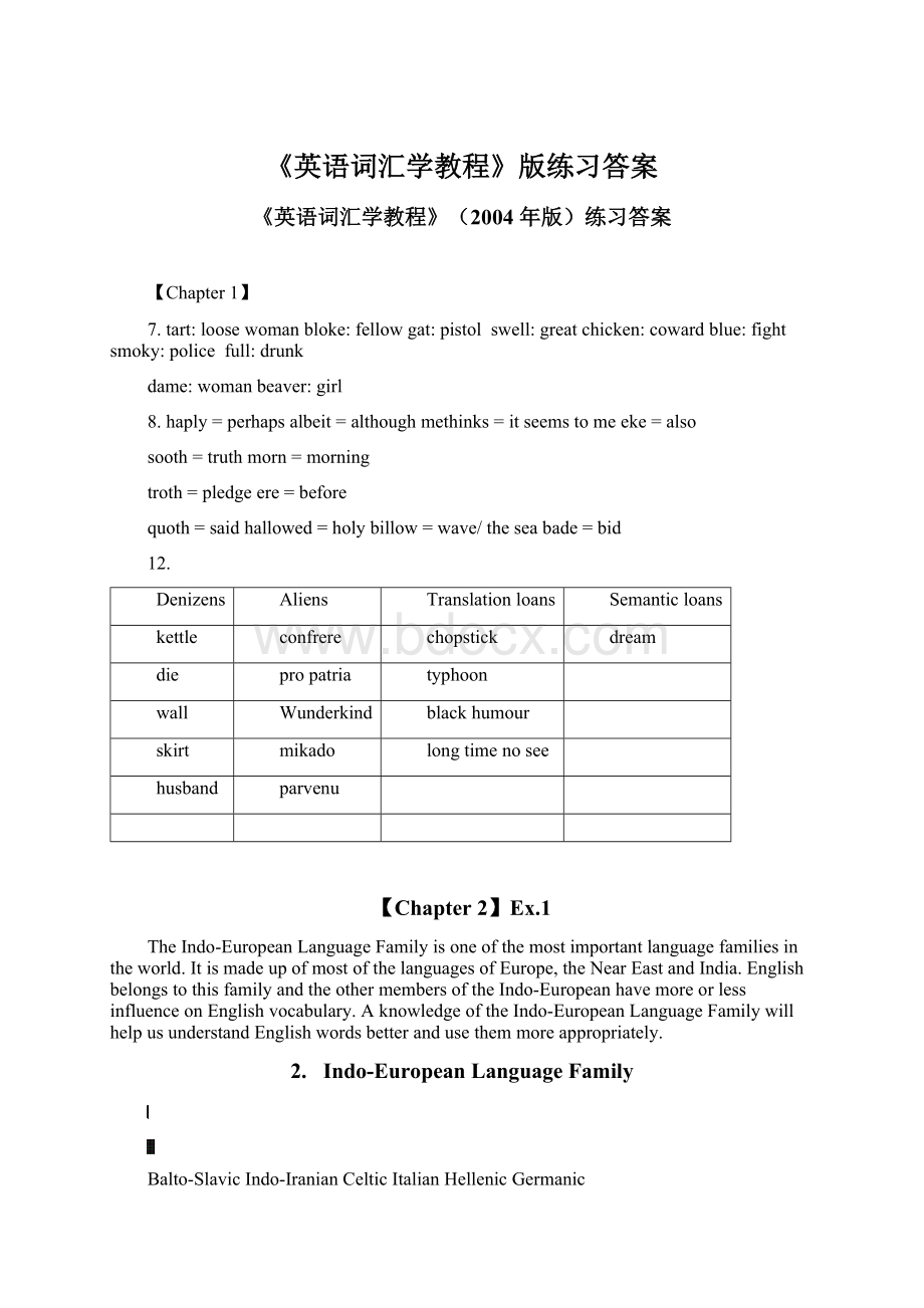 《英语词汇学教程》版练习答案Word格式文档下载.docx_第1页