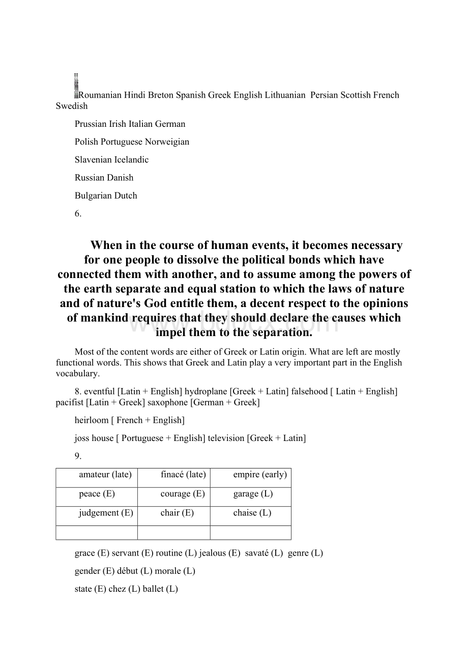 《英语词汇学教程》版练习答案.docx_第2页