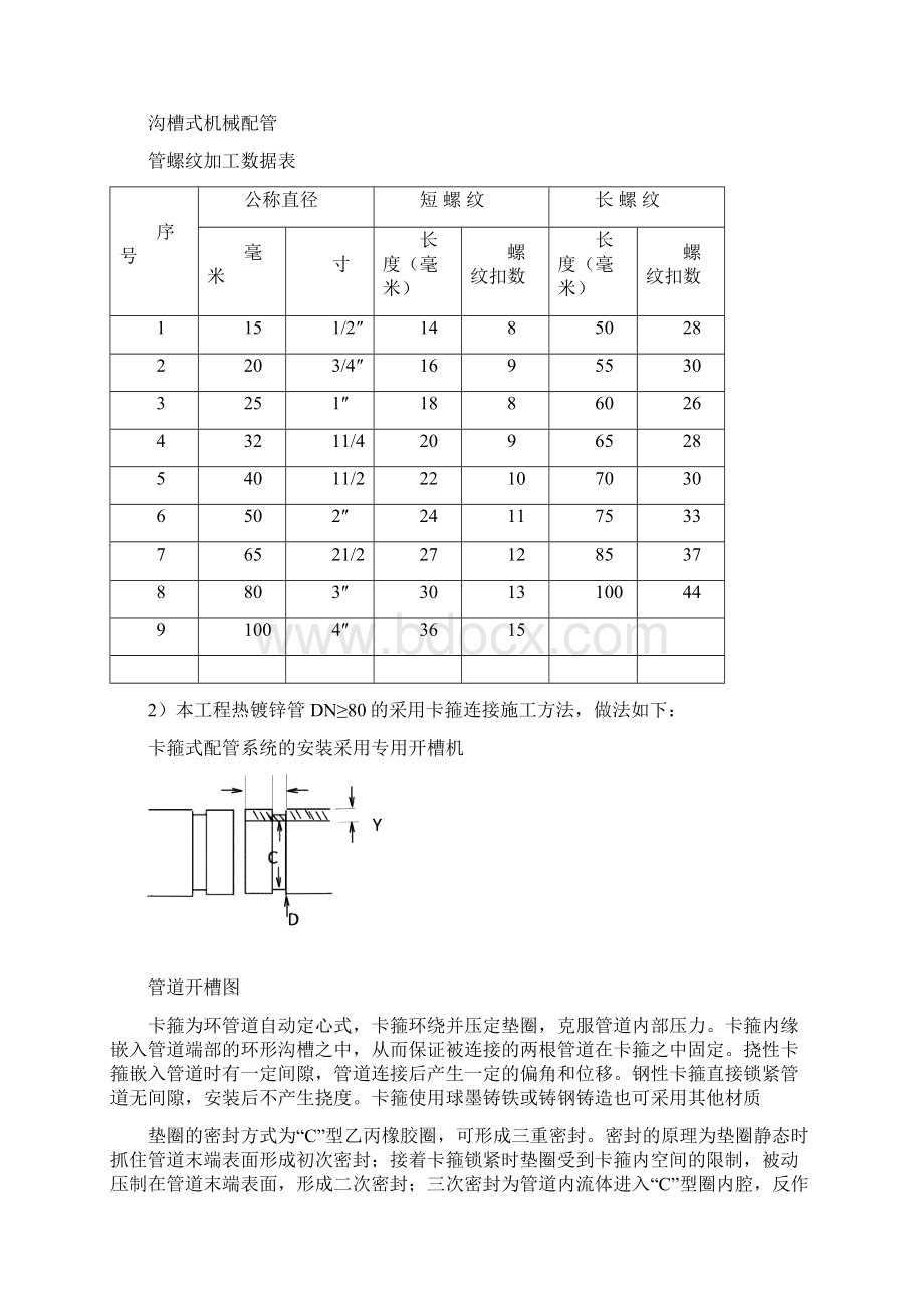 培训中心副楼消防施工方案文档格式.docx_第2页