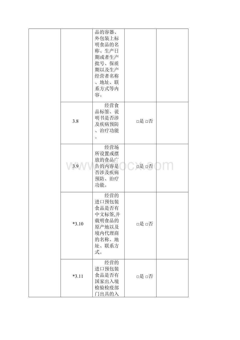 食品销售日常监督检查表.docx_第3页