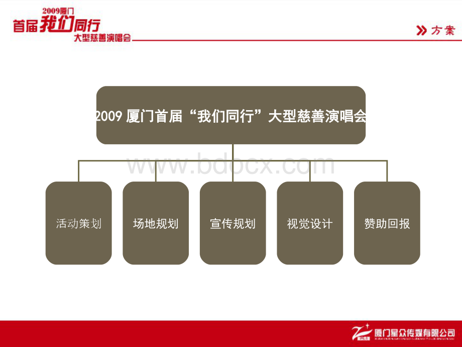 演唱会策划方案Word格式.docx_第3页