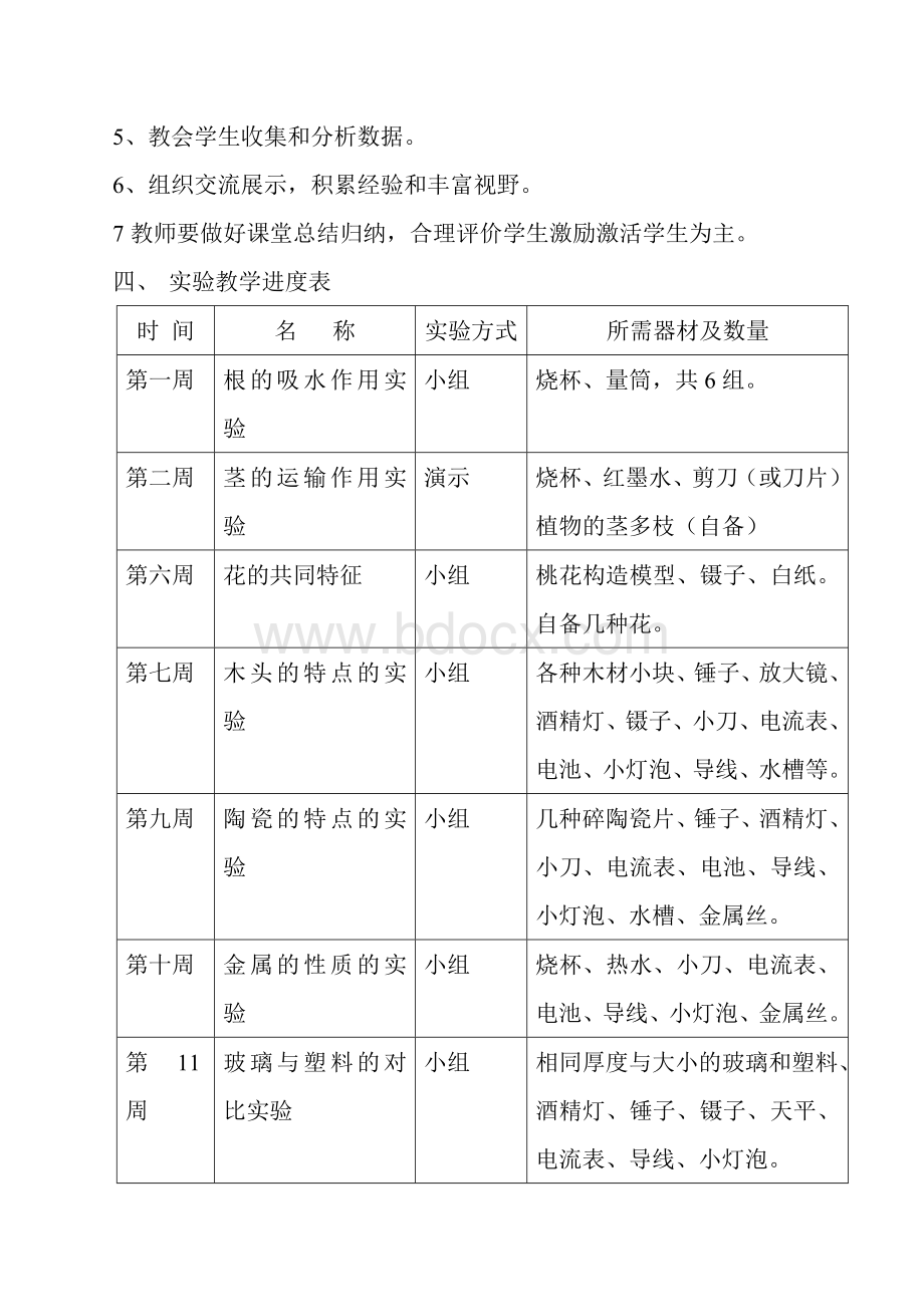 四年级科学上册实验教学计划Word下载.doc_第2页