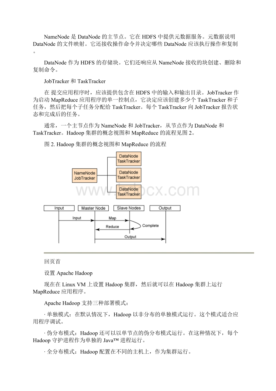 用Linux和ApacheHadoop进行云计算说课讲解Word下载.docx_第3页