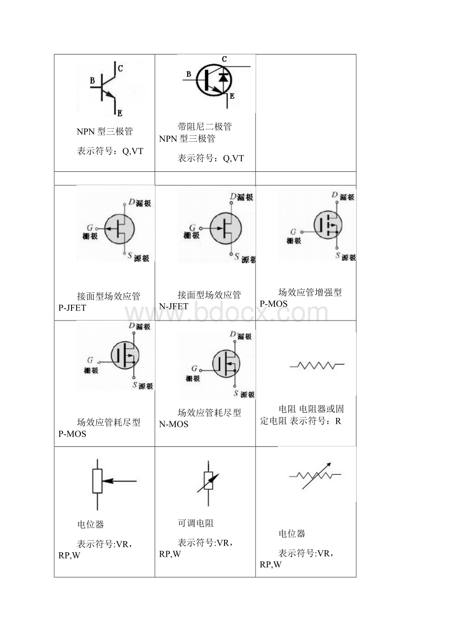 电路图符号大全Word格式文档下载.docx_第3页