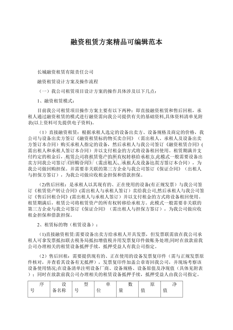 融资租赁方案精品可编辑范本.docx