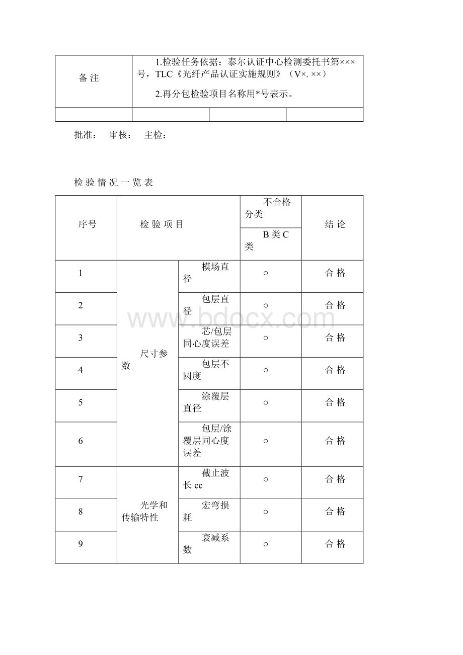 TLCJCXLJD0331 单模光纤B11检测报告模板监督 VB0171207文档格式.docx_第3页