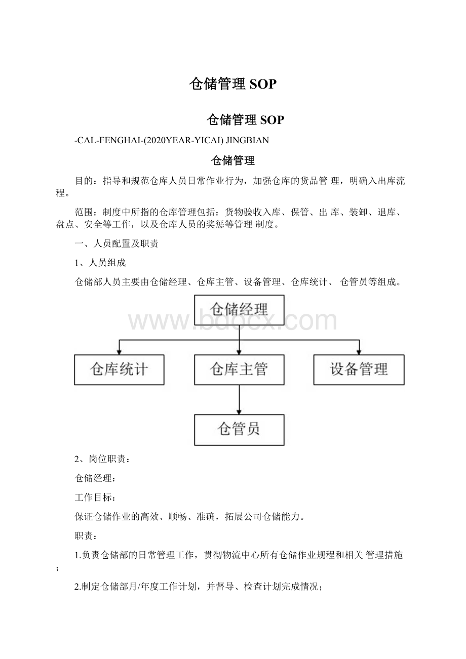 仓储管理SOP文档格式.docx_第1页