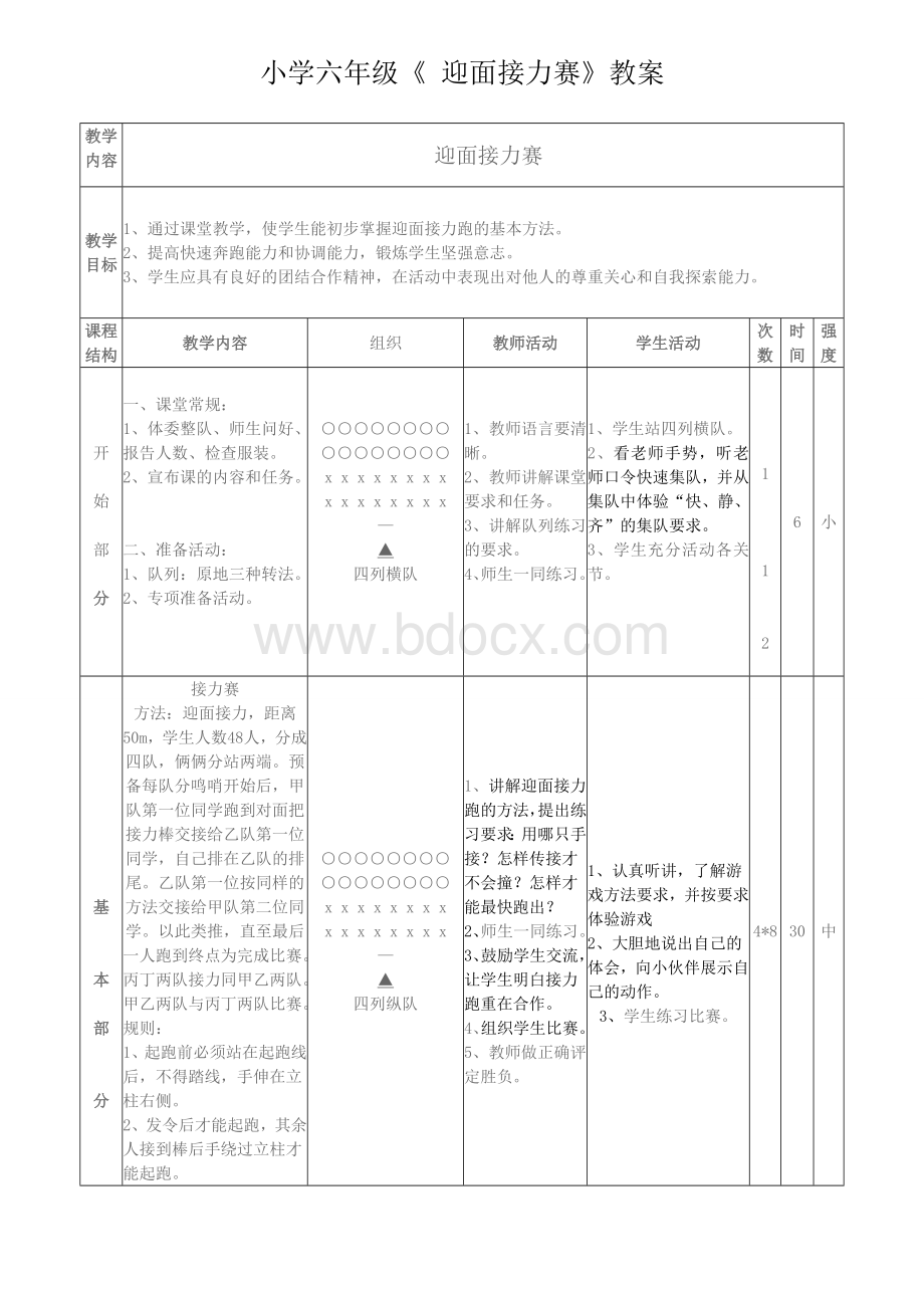 体育迎面接力教案Word文档格式.doc