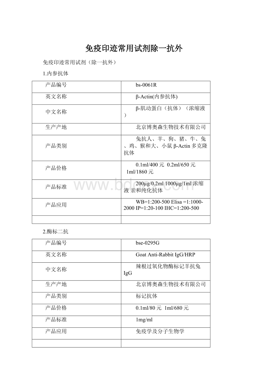 免疫印迹常用试剂除一抗外Word文档下载推荐.docx_第1页