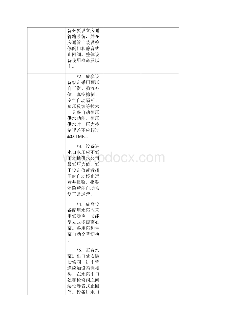 滕州供水无负压设备专项招标关键技术统一标准.docx_第2页