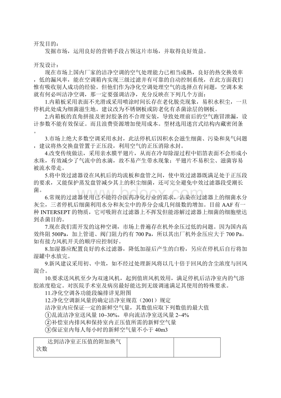 整编微生物净化空调器开发项目可行性研究报告.docx_第2页