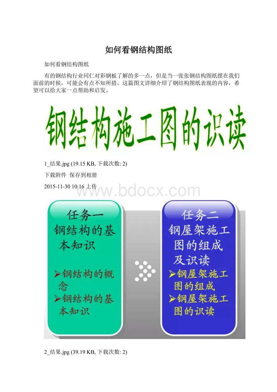 如何看钢结构图纸Word文件下载.docx