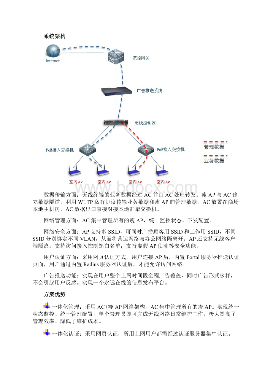 某大型购物商城无线网络构架建设实施项目可行性方案Word格式文档下载.docx_第3页