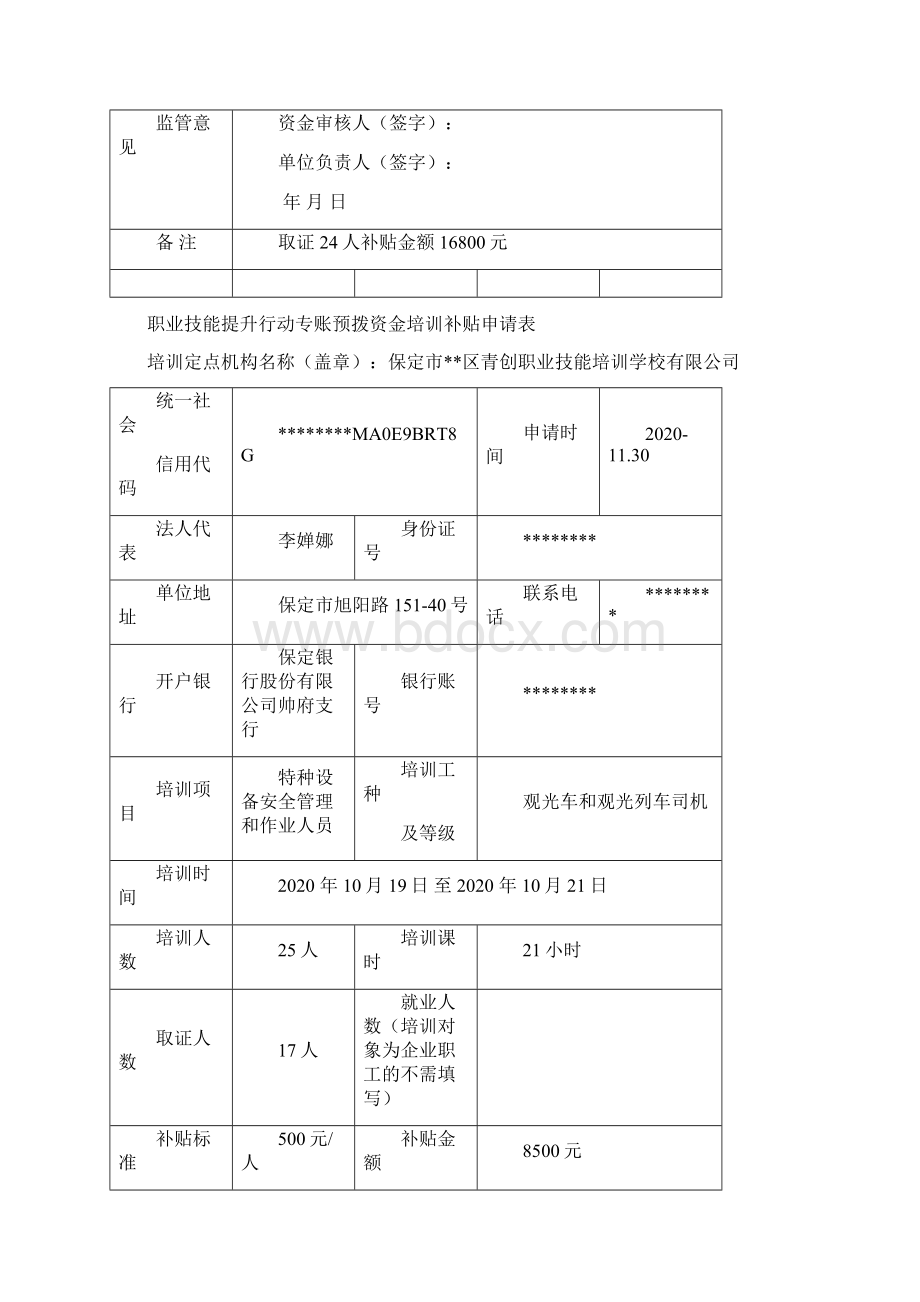 职业技能提升行动专账预拨资金培训补贴申请表模板.docx_第2页