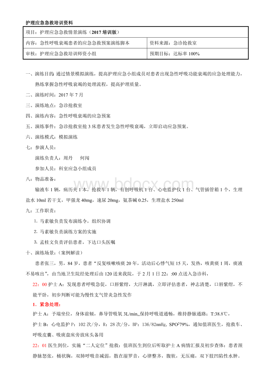 急诊呼吸衰竭患者的应急急救预案Word文档格式.doc_第1页