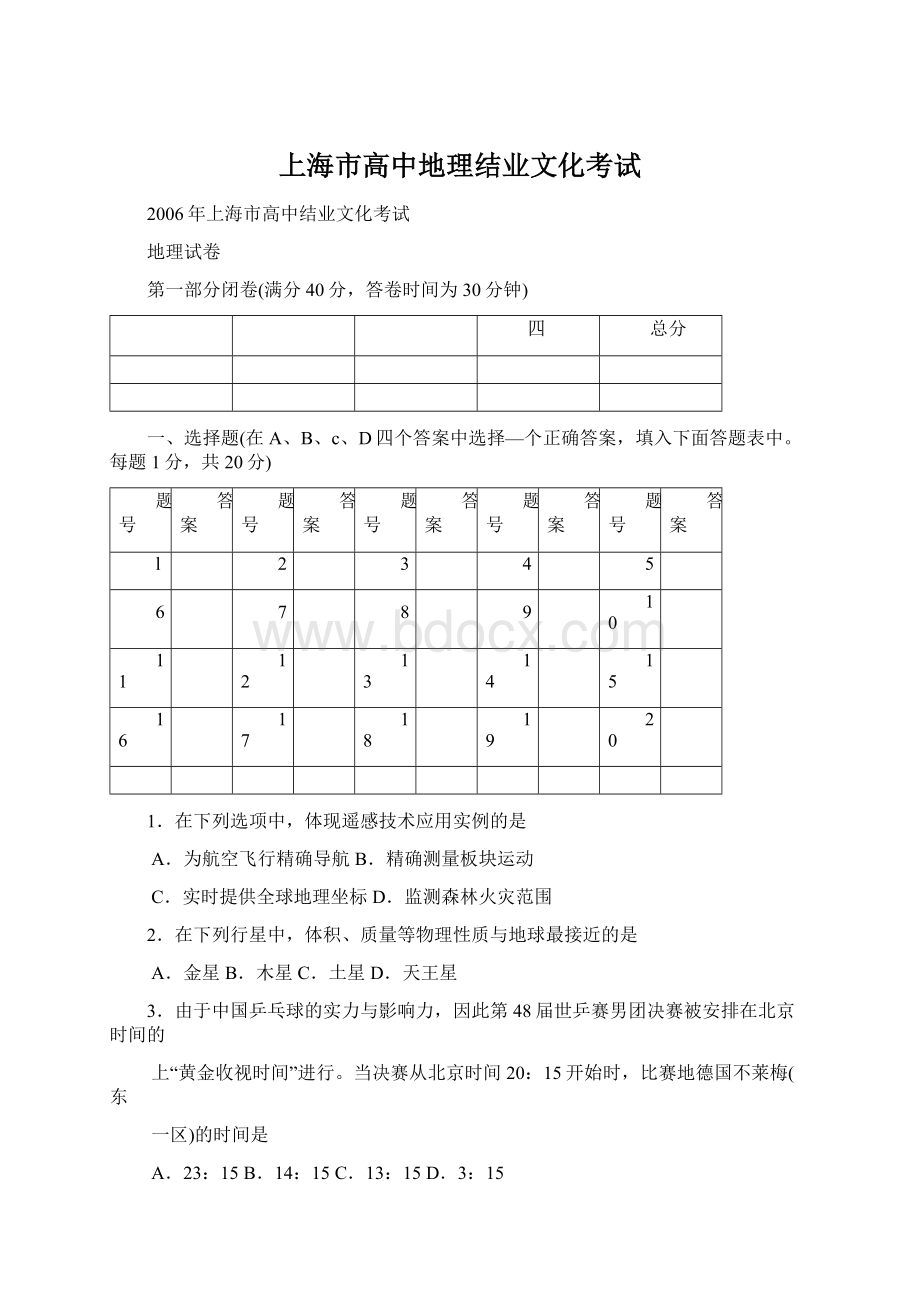 上海市高中地理结业文化考试.docx