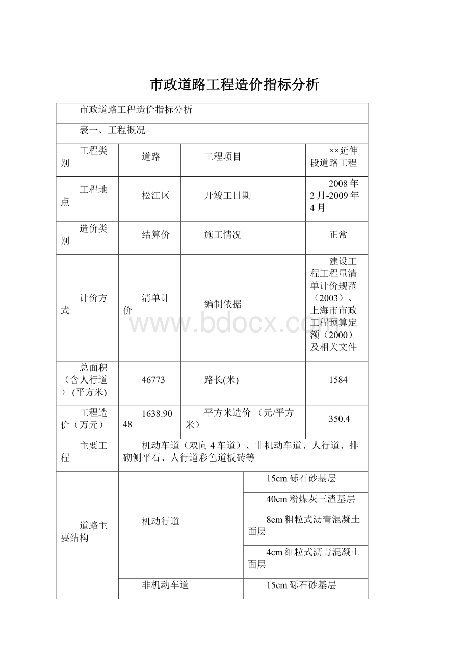 市政道路工程造价指标分析Word文档格式.docx_第1页