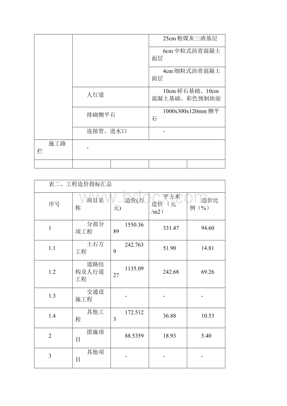 市政道路工程造价指标分析Word文档格式.docx_第2页