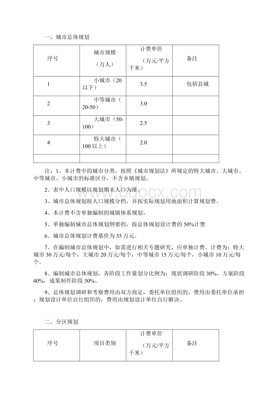 规划设计报价Word下载.docx_第3页